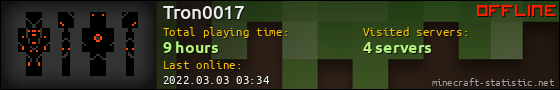 Tron0017 userbar 560x90