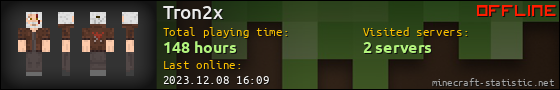 Tron2x userbar 560x90