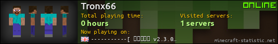 Tronx66 userbar 560x90