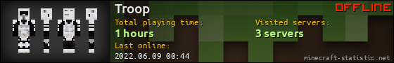 Troop userbar 560x90
