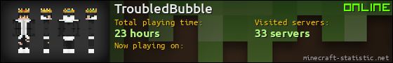 TroubledBubble userbar 560x90