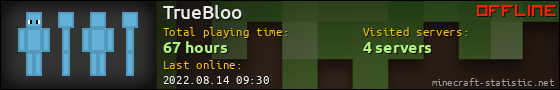 TrueBloo userbar 560x90