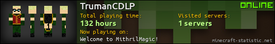 TrumanCDLP userbar 560x90
