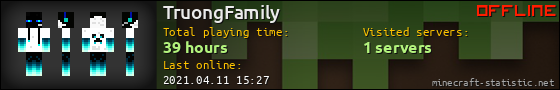 TruongFamily userbar 560x90