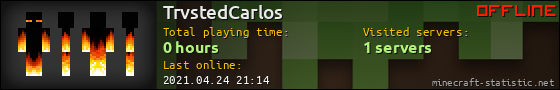 TrvstedCarlos userbar 560x90