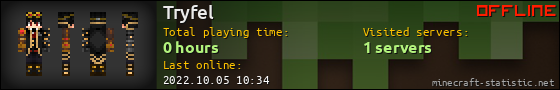Tryfel userbar 560x90