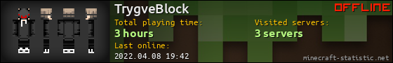 TrygveBlock userbar 560x90