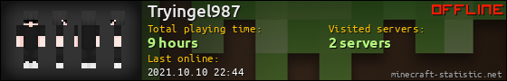 Tryingel987 userbar 560x90