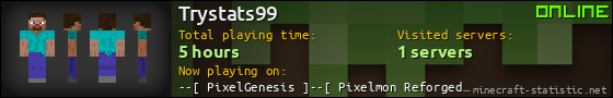 Trystats99 userbar 560x90
