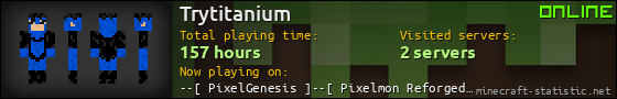 Trytitanium userbar 560x90