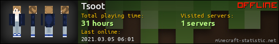 Tsoot userbar 560x90