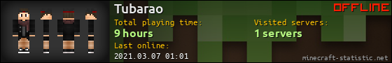 Tubarao userbar 560x90