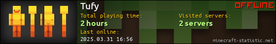 Tufy userbar 560x90