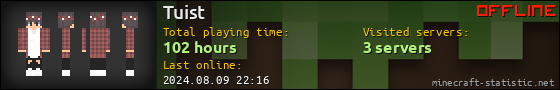 Tuist userbar 560x90