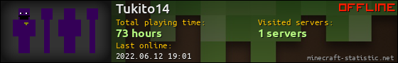 Tukito14 userbar 560x90