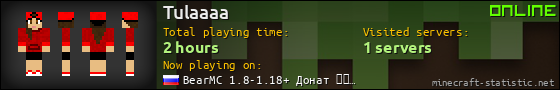 Tulaaaa userbar 560x90