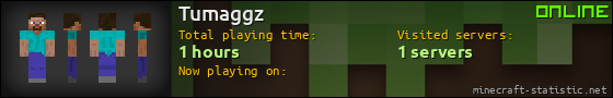 Tumaggz userbar 560x90