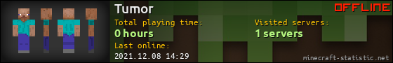 Tumor userbar 560x90