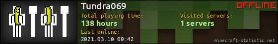 Tundra069 userbar 560x90