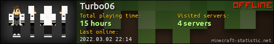 Turbo06 userbar 560x90