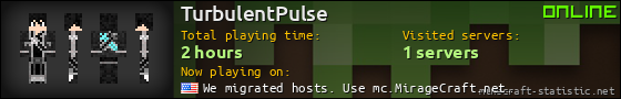 TurbulentPulse userbar 560x90