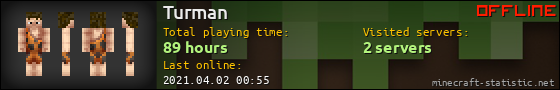 Turman userbar 560x90