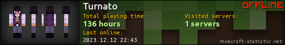 Turnato userbar 560x90