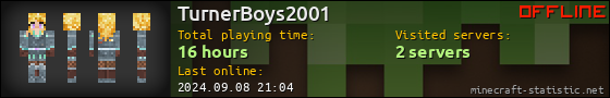 TurnerBoys2001 userbar 560x90