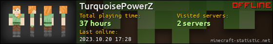 TurquoisePowerZ userbar 560x90