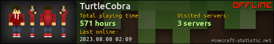 TurtleCobra userbar 560x90