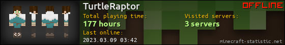 TurtleRaptor userbar 560x90