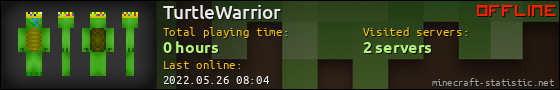 TurtleWarrior userbar 560x90