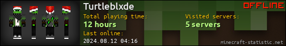 Turtleblxde userbar 560x90