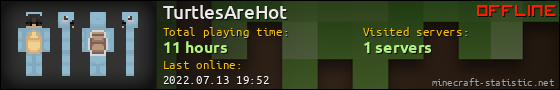 TurtlesAreHot userbar 560x90