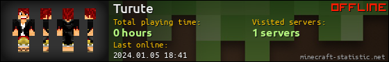 Turute userbar 560x90
