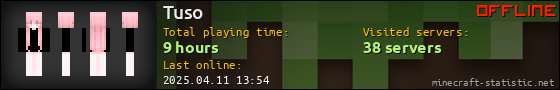 Tuso userbar 560x90