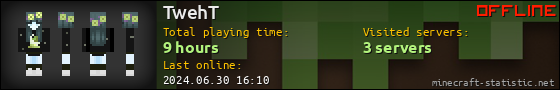 TwehT userbar 560x90