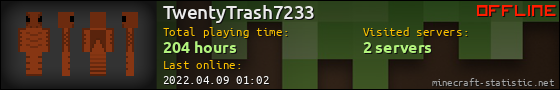 TwentyTrash7233 userbar 560x90