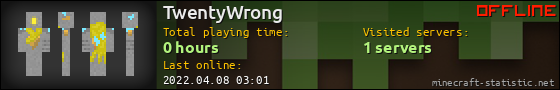 TwentyWrong userbar 560x90