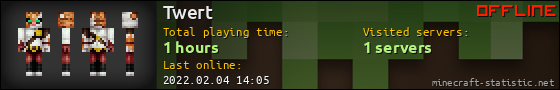 Twert userbar 560x90