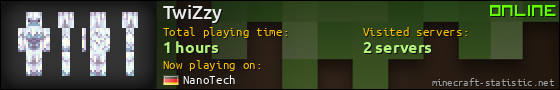 TwiZzy userbar 560x90