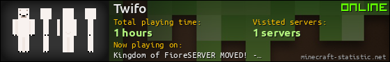 Twifo userbar 560x90
