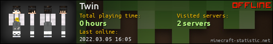 Twin userbar 560x90