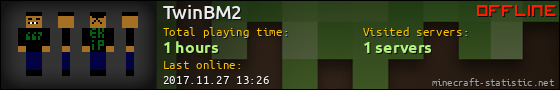 TwinBM2 userbar 560x90