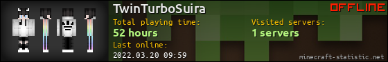 TwinTurboSuira userbar 560x90