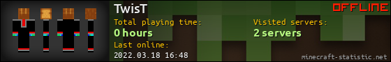 TwisT userbar 560x90