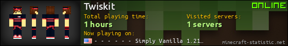 Twiskit userbar 560x90