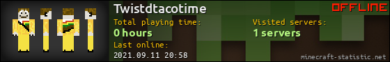 Twistdtacotime userbar 560x90