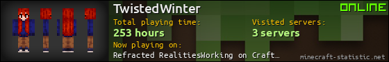 TwistedWinter userbar 560x90