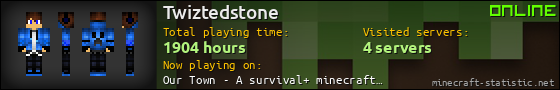 Twiztedstone userbar 560x90